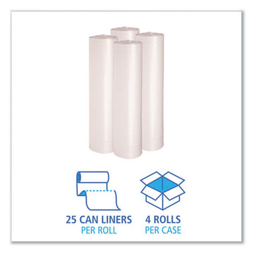 Boardwalk® Low Density Repro Can Liners, 56 Gal, 1.4 Mil, 43" X 47", Clear, 10 Bags-roll, 10 Rolls-carton freeshipping - TVN Wholesale